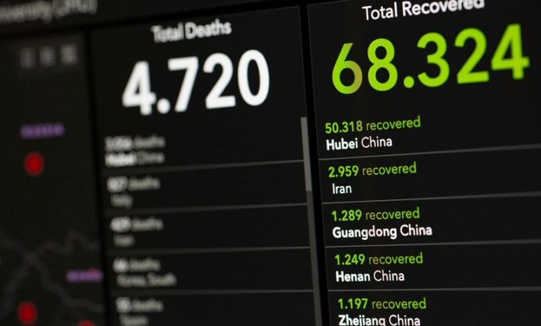 guy willison health updates