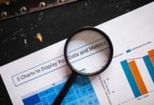 regional call source analysis