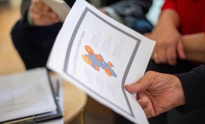 fraud contact report details